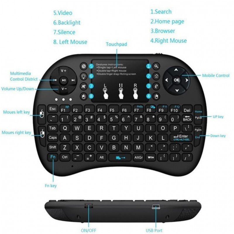 RIITEK RT-MWK08P-BK WIRELESS MINI KEYBOARD AIR MOUSE & TOUCH ΑΣΥΡΜΑΤΟ ΠΛΗΚΤΡΟΛΟΓΙΟ