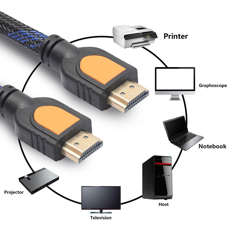 Καλώδιο Εικόνας HDMI V1.4 Full HD 3D M/M Gold Cable 5m H121 H089