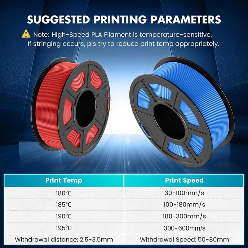 High Speed PLA Filament 1Kg 1.75mm Blue Sunlu